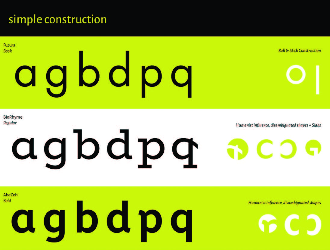 Figures 10b: The BioRhyme typeface as compared to Futura and the final typeface choice for implementation in Energetic Alpha — AbeZeh. Source: Mooney, A. 2016. Figures 10b: The BioRhyme typeface as compared to Futura and the final typeface choice for implementation in Energetic Alpha — AbeZeh. Source: Mooney, A. 2016.