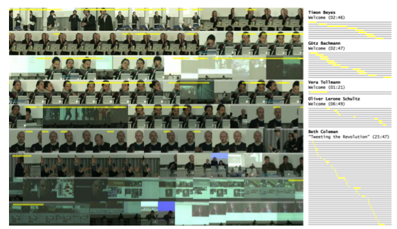 Screenshot of the hybrid video reader documenting the Video Vortex 9 conference: http://interlace.videovortex9.net/ Screenshot of the hybrid video reader documenting the Video Vortex 9 conference: http://interlace.videovortex9.net/