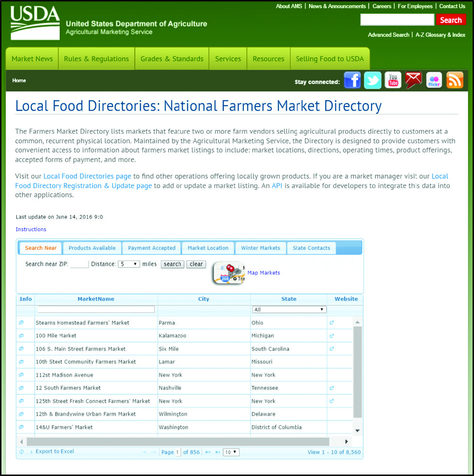 Figure 2. USDA displays the farmers market information in an online directory.
Clicking “Export to Excel” in the bottom left corner of the table
provides a file. https://www.ams.usda.gov/local-food-directories/farmersmarkets
Figure 2. USDA displays the farmers market information in an online directory.
Clicking “Export to Excel” in the bottom left corner of the table
provides a file. https://www.ams.usda.gov/local-food-directories/farmersmarkets