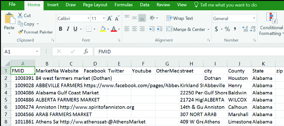 Figure 4. Spreadsheet downloaded from the USDA website. Figure 4. Spreadsheet downloaded from the USDA website.