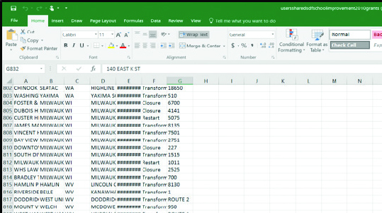 Figure 7. Unmodified spreadsheet about school improvement grants, as downloaded
from Data.gov. Figure 7. Unmodified spreadsheet about school improvement grants, as downloaded
from Data.gov.