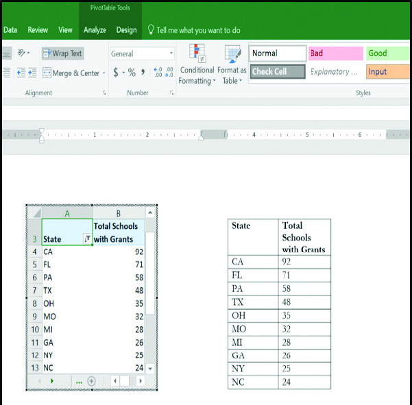 Figure 16. On this Microsoft Word page, the left spreadsheet shows how a
spreadsheet pasted as an Excel object or linked to Excel appears. As data in
Excel changes, so will the corresponding spreadsheet on the Word document. The
right spreadsheet shows cells cut-and-pasted that are not linked to Excel. Any
changes to the original Excel document will not be auto-transferred to the Word
document. Figure 16. On this Microsoft Word page, the left spreadsheet shows how a
spreadsheet pasted as an Excel object or linked to Excel appears. As data in
Excel changes, so will the corresponding spreadsheet on the Word document. The
right spreadsheet shows cells cut-and-pasted that are not linked to Excel. Any
changes to the original Excel document will not be auto-transferred to the Word
document.
