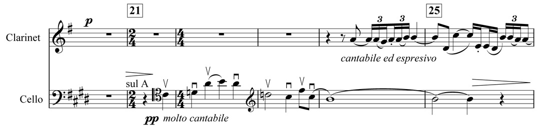 Example 12. Nottingham Symphony: Second movement, bars 21–25. First subject duet between solo cello and clarinet in A (clarinet in transposition) Example 12. Nottingham Symphony: Second movement, bars 21–25. First subject duet between solo cello and clarinet in A (clarinet in transposition)