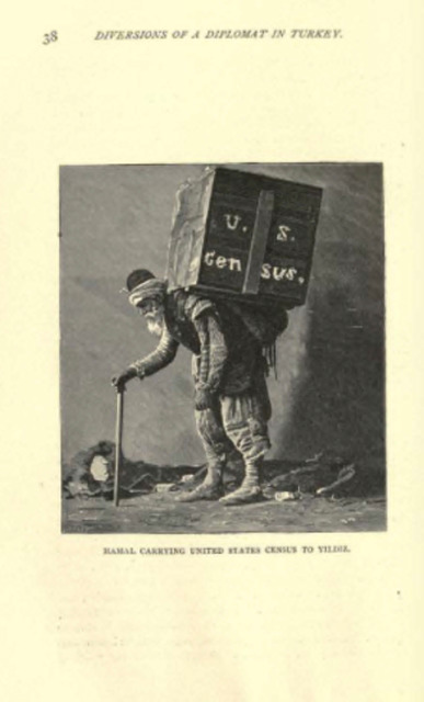 Fig. 7. From Samuel S. Cox, Diversions of a Diplomat in Turkey (New York: Charles L. Webster, 1887), 38. Fig. 7. From Samuel S. Cox, Diversions of a Diplomat in Turkey (New York: Charles L. Webster, 1887), 38.