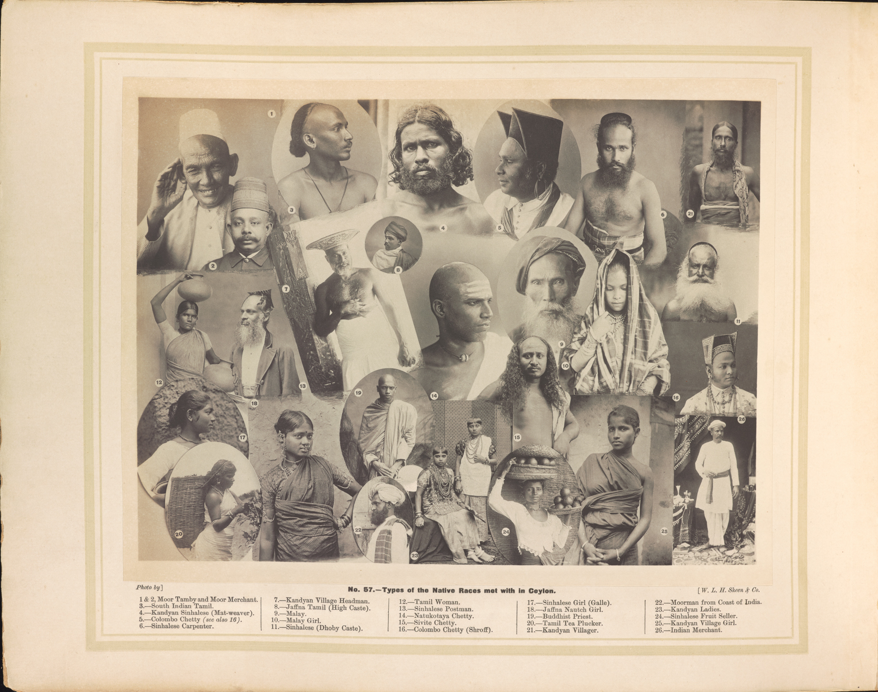 Figure 5: W.L.H. Skeen & Company, “Types of Native Races met with in Ceylon,” The Royal Visit to Ceylon, April 1901, 1901. Reproduced by kind permission of the Syndics of Cambridge University Library (QM2/61).