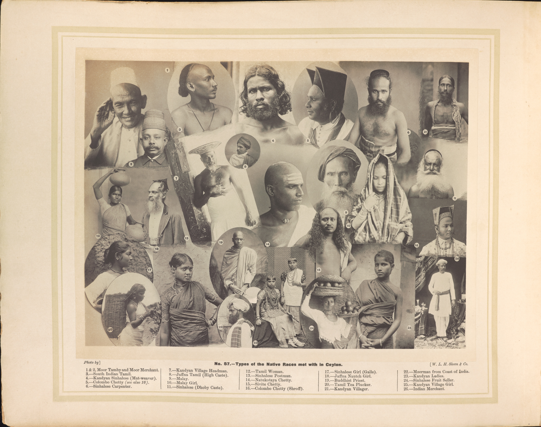 Figure 5: W.L.H. Skeen & Company, “Types of Native Races met with in Ceylon,” The Royal Visit to Ceylon, April 1901, 1901. Reproduced by kind permission of the Syndics of Cambridge University Library (QM2/61). Figure 5: W.L.H. Skeen & Company, “Types of Native Races met with in Ceylon,” The Royal Visit to Ceylon, April 1901, 1901. Reproduced by kind permission of the Syndics of Cambridge University Library (QM2/61).
