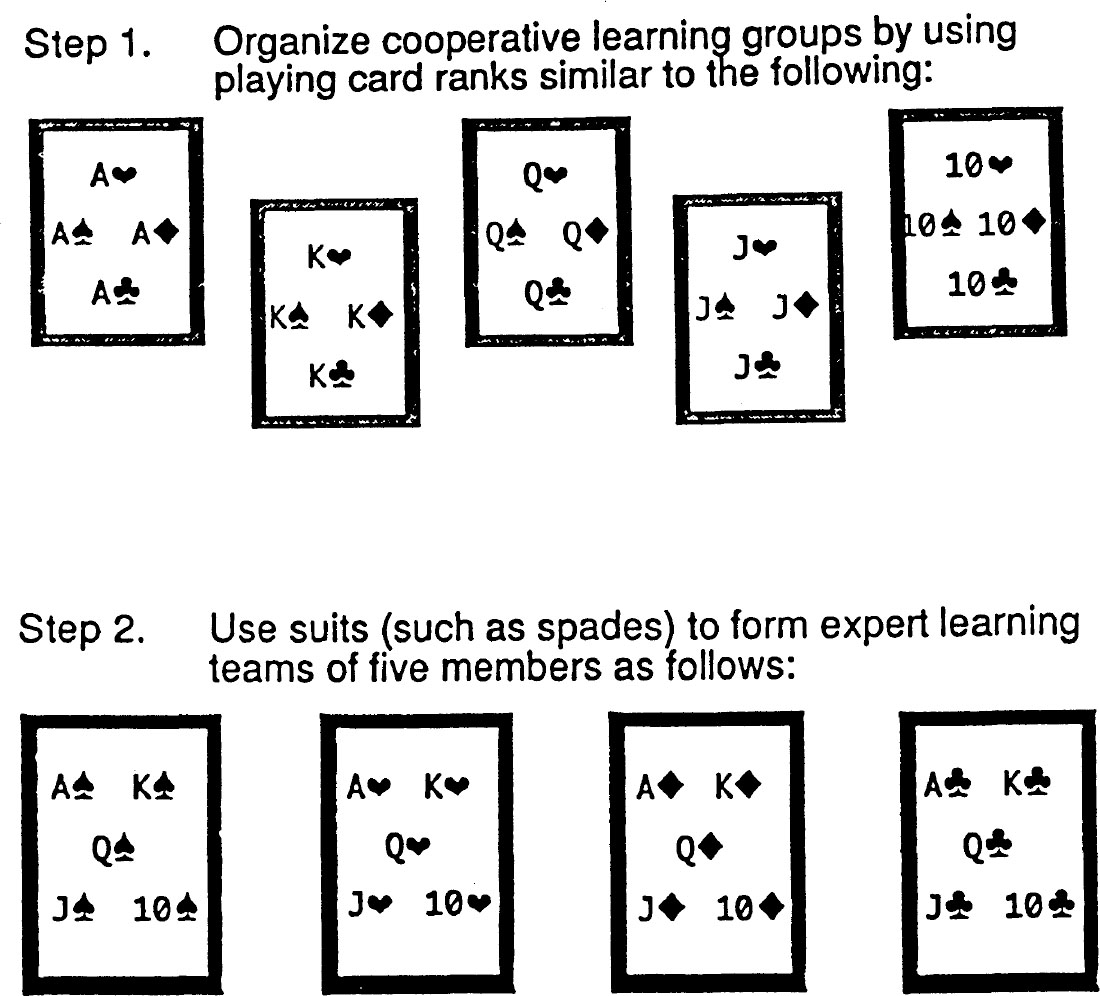 FIGURE 2 FIGURE 2