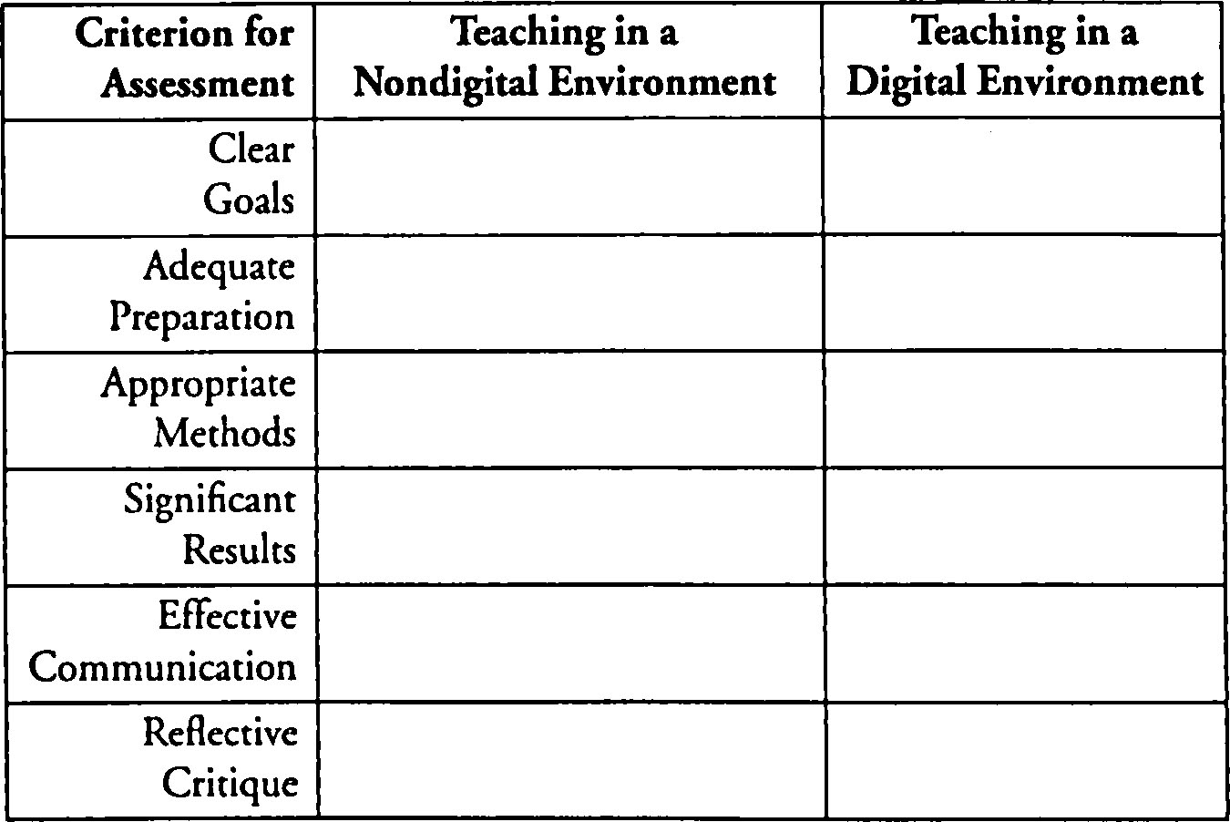 Figure 18.2 Transitioning Matrix Figure 18.2 Transitioning Matrix