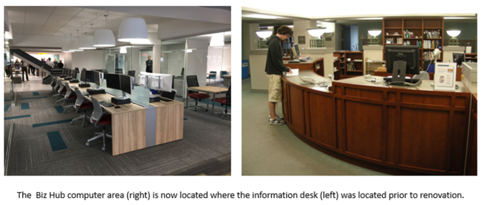 Image 4.: The Biz Hub computer area (right) is now located where the information desk (left) was located prior to renovation. Image 4.: The Biz Hub computer area (right) is now located where the information desk (left) was located prior to renovation.