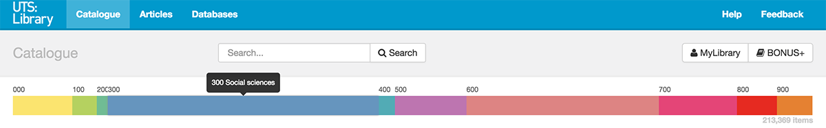 Figure 9. The interactive “Collection Ribbon” is visible at the top of UTS Library’s online catalog (2016). Figure 9. The interactive “Collection Ribbon” is visible at the top of UTS Library’s online catalog (2016).